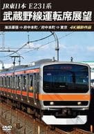 JR東日本 E231系 武蔵野線運転席展望 海浜幕張⇒府中本町/府中本町⇒東京 4K撮影作品