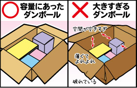 ダンボールについて