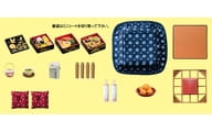 ぷちサンプル だんらんこたつ