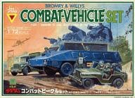 1/72 コンバットビーグルセット 「太陽の牙ダグラム」 シリーズNo.13 [440024-0]