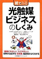 <<産業>> 絵でみる 光触媒ビジネスのしくみ / 藤嶋昭