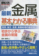 <<産業>> 図解入門 最新金属の基本がわかる事典 / 田中和明