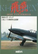 飛燕 Ki-61 HIEN モデルアート12月号臨時増刊 No.263