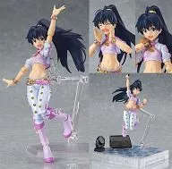 figma 我那覇響 「アイドルマスター」